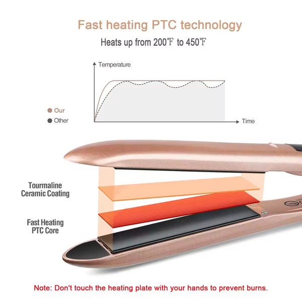 2-in-1 Ceramic Hair Straightener & Curler with LCD Display