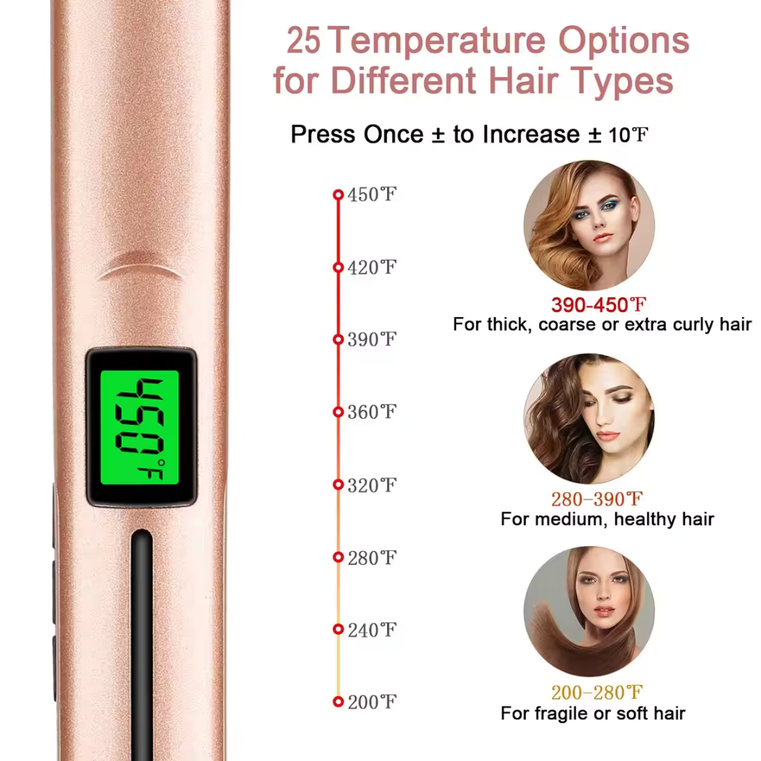 2-in-1 Ceramic Hair Straightener & Curler with LCD Display