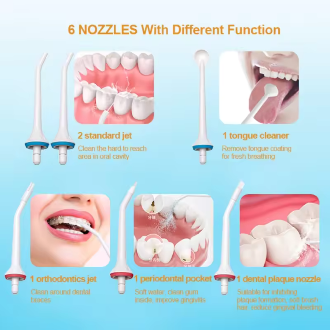 Portable Dental Water Flosser Oral Irrigator 300ml