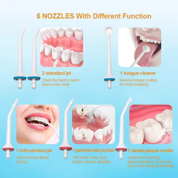 Portable Dental Water Flosser Oral Irrigator 300ml