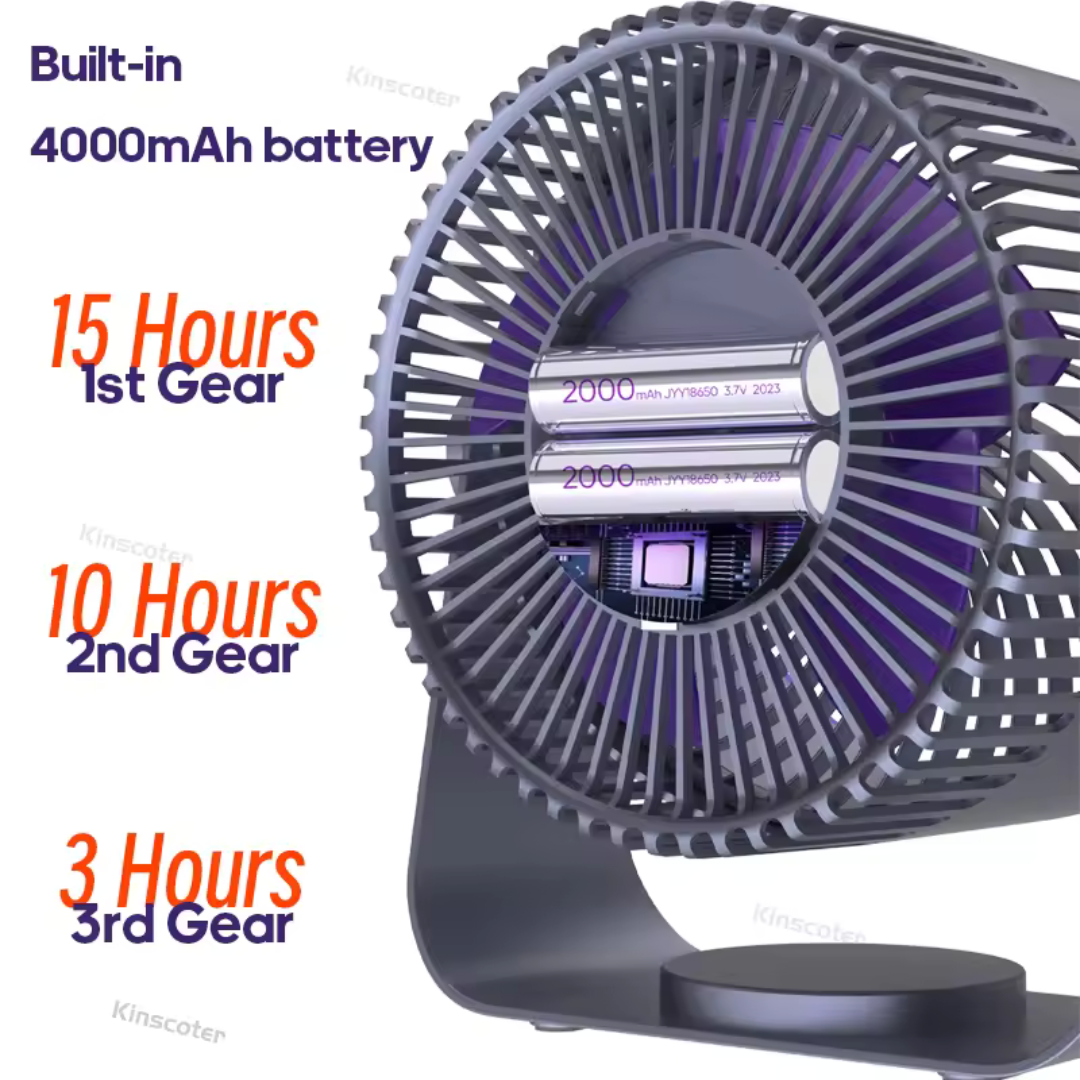 Wireless Electric Air Circulator Fan – Portable, Quiet & Multi-Speed Cooling for Home or Office