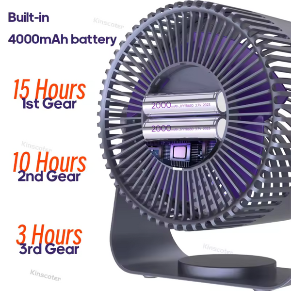 Wireless Electric Air Circulator Fan – Portable, Quiet & Multi-Speed Cooling for Home or Office