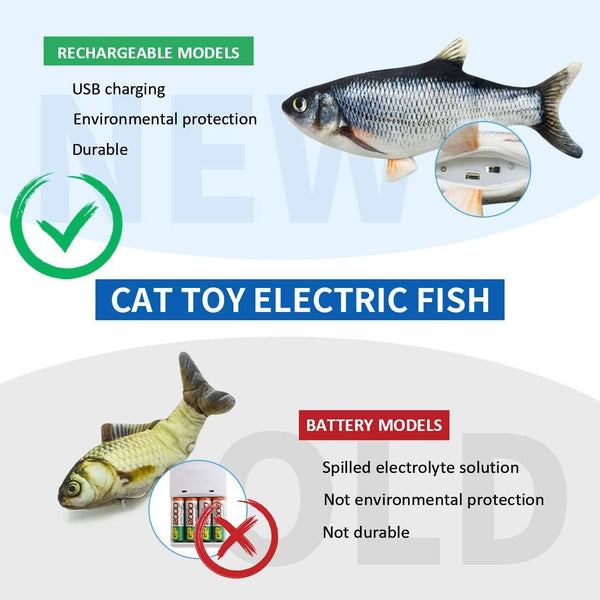 Floppy Fish Interactive Toy