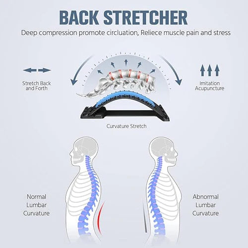 Back Pain Relief Stretcher