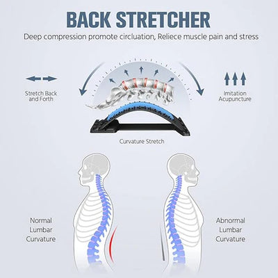 Back Pain Relief Stretcher