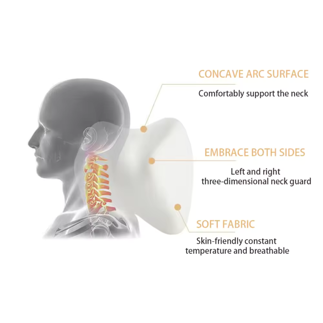 Memory Foam Car Neck & Lumbar Support Pillow