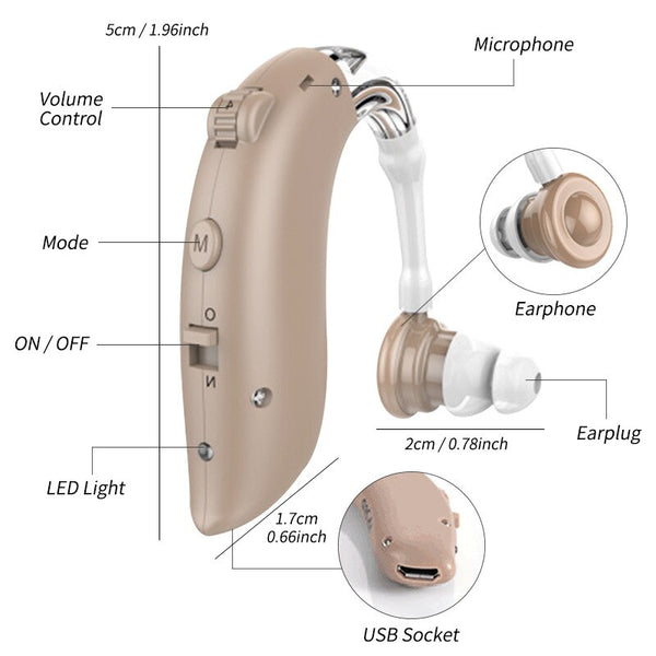 Digital Hearing Aid - Portable Sound Amplifier for Seniors
