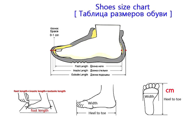 Puncture-Proof Safety Shoes