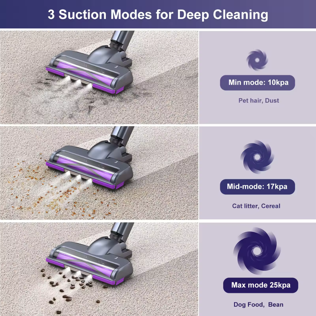 Cordless Stick Vacuum Cleaner | Lubluelu™– Lightweight & Powerful