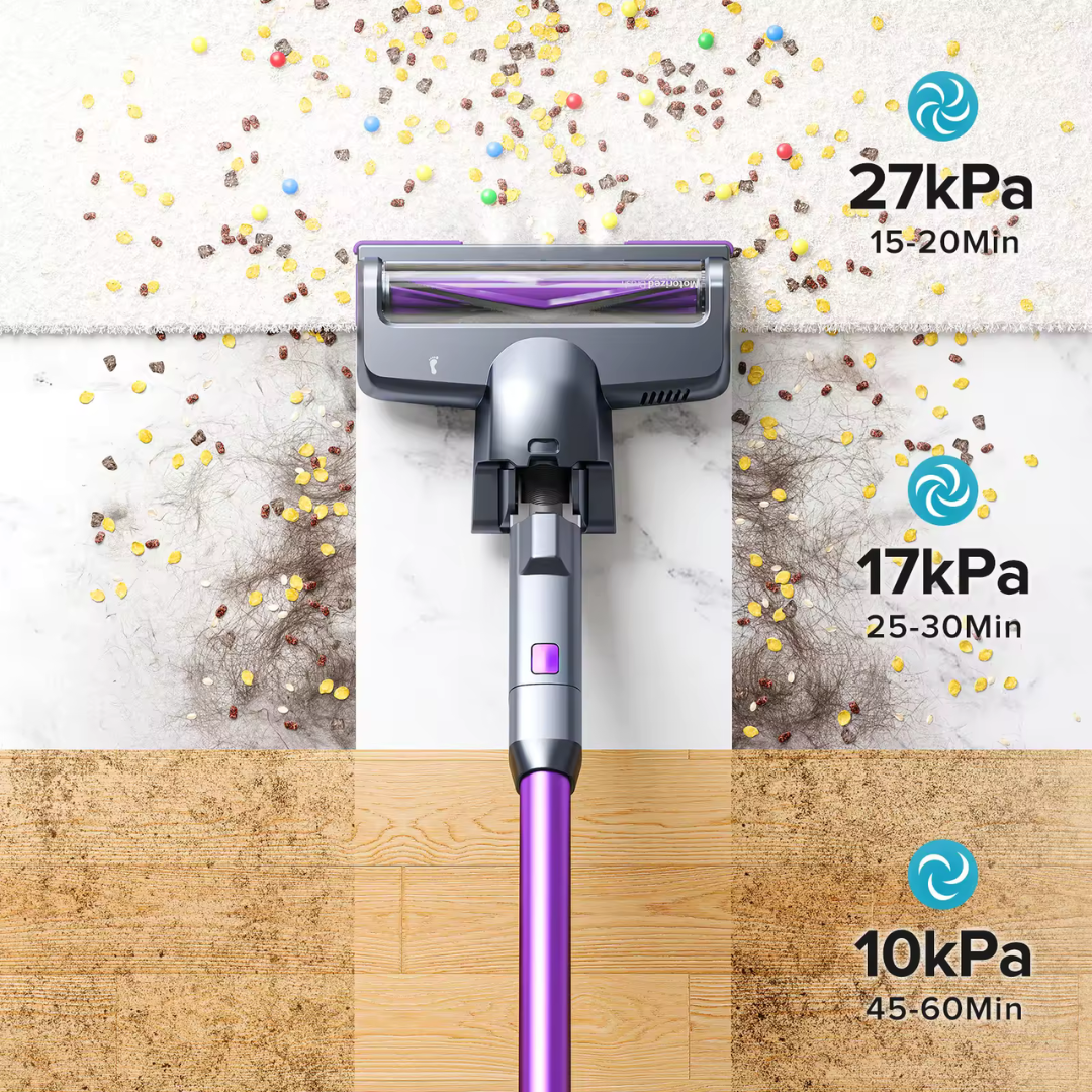 Cordless Stick Vacuum Cleaner | Lubluelu™– Lightweight & Powerful