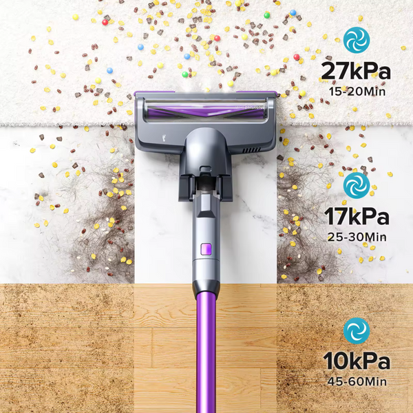 Cordless Stick Vacuum Cleaner | Lubluelu™– Lightweight & Powerful