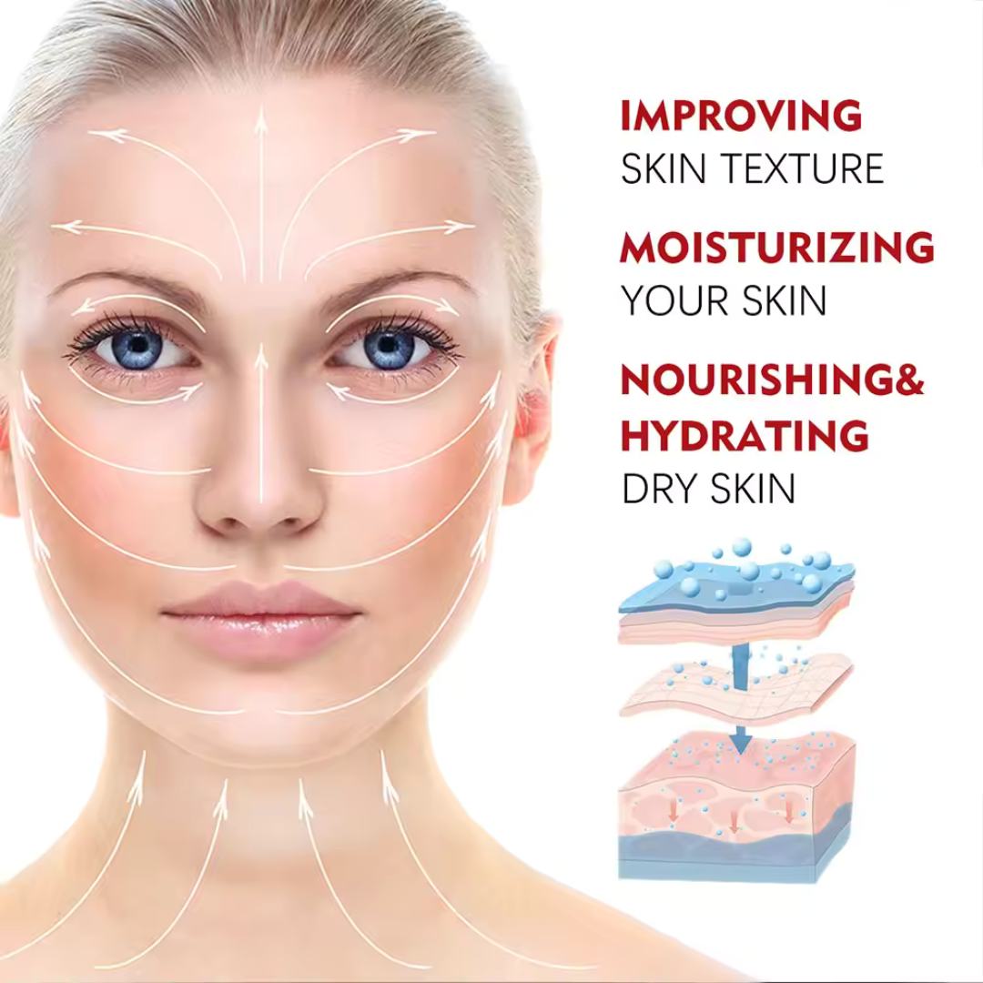 Retinol Collagen Hyaluronic Acid Face Cream
