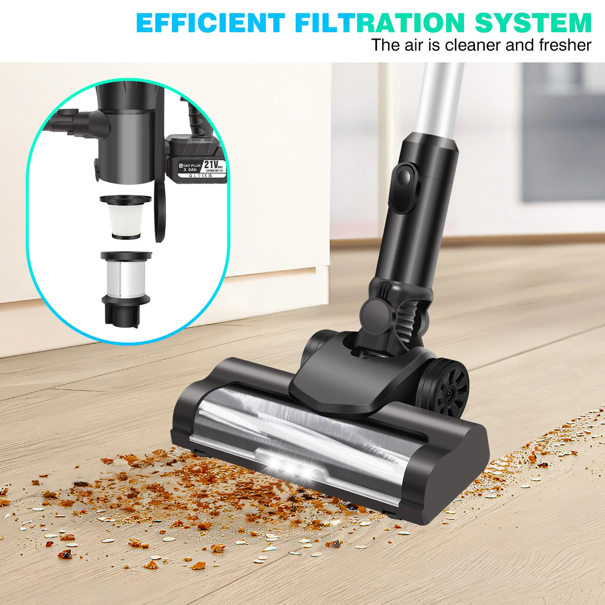 Powerful Cordless 3 In 1 Stick Vacuum Cleaner For Carpets Floors