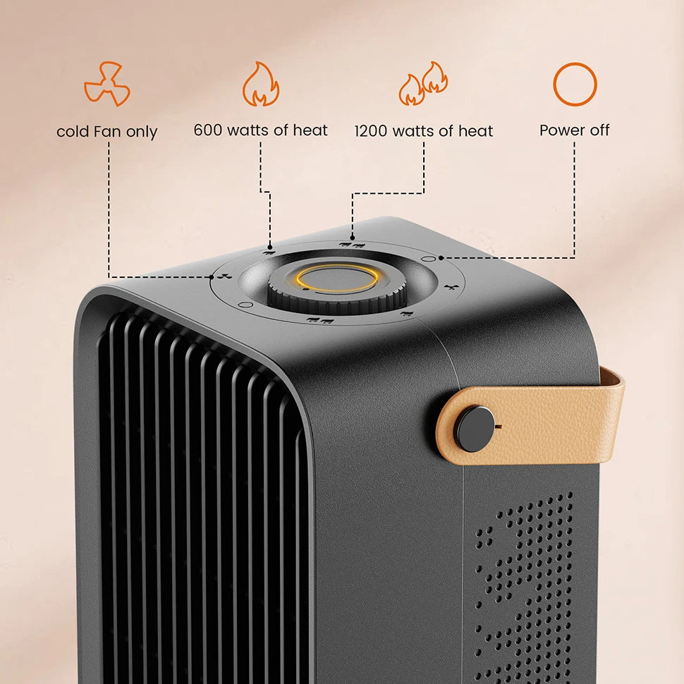 1200W Portable Electric Heater – Fast Heating Space Heater with Handle for Home & Office