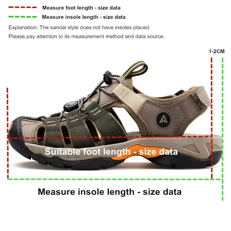 Men’s Outdoor Hiking Sandals – Closed Toe Lightweight Trekking Sandals