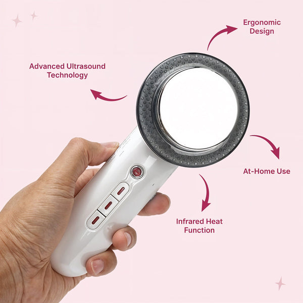 Anti-Cellulite Ultrasonic Body Sculptor – Tone, Firm & Target Fat at Home