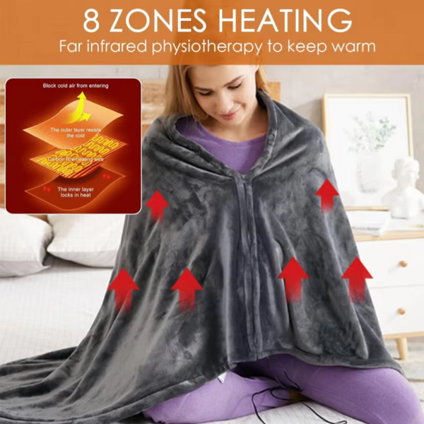 USB-Powered Wearable Electric Blanket – 3 Heat Levels