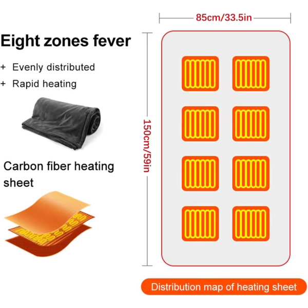 Wearable USB Heated Throw – 9 Heat Zones for Full Warmth
