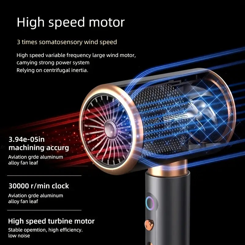 Ionic Hair Dryer with Diffuser Fast Drying