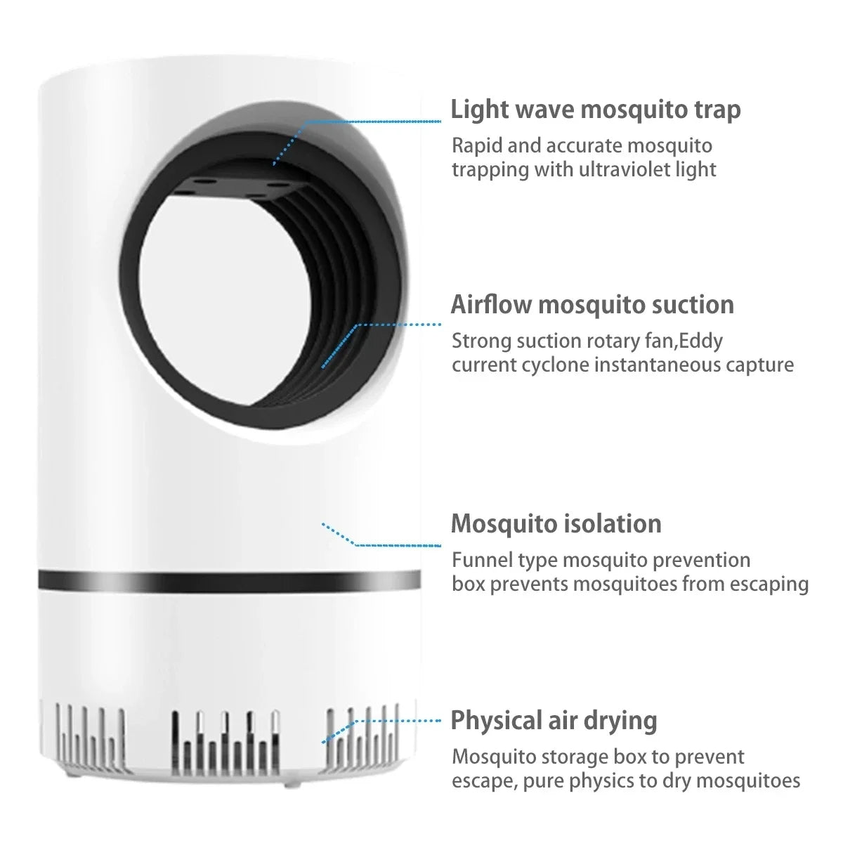 Electric Indoor Mosquito Trap – Silent, Safe & Chemical-Free Insect Killer
