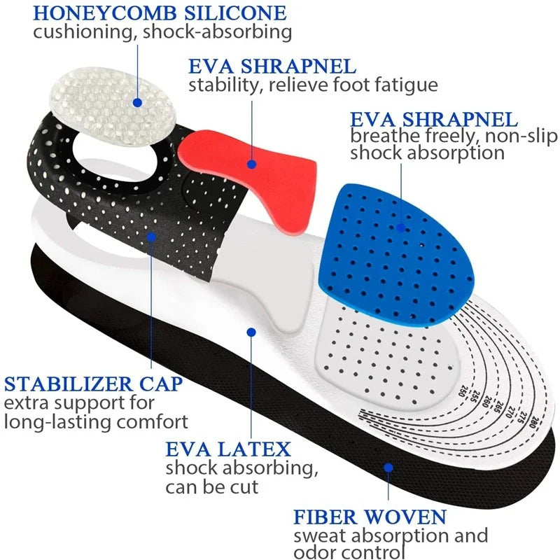 Orthopaedic insoles in memory foam